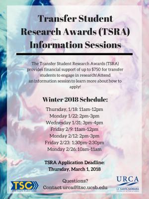 Learn about the TSRA at  the TSC on one of these dates: hursday, 1/18: 11am-12pm Monday 1/22: 2pm-3pm Wednesday 1/31: 3pm-4pm Friday 2/9: 11am-12pm Monday 2/12: 2pm-3pm Friday 2/23:  1:30pm-2:30pm Monday 2/26: 10am-11am