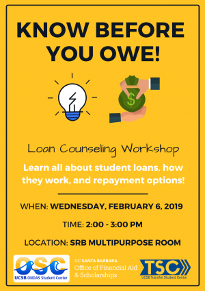 Learn all about student loans, how they work, and repayment options!