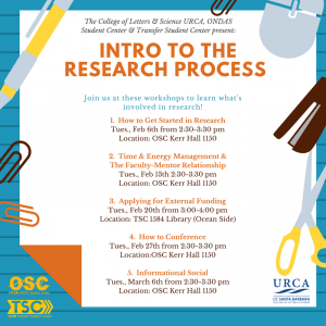 1.  How to Get Started in Research Tues., Feb 6th from 2:30-3:30 pm Location: OSC Kerr Hall 1150  2.  Time & Energy Management &  The Faculty-Mentor Relationship Tues., Feb 13th 2:30-3:30 pm Location: OSC Kerr Hall 1150   3.  Applying for External Funding Tues., Feb 20th from 3:00-4:00 pm  Location: TSC 1584 Library (Ocean Side)  4.  How to Conference Tues., Feb 27th from 2:30-3:30 pm Location:OSC Kerr Hall 1150  5.  Informational Social Tues., March 6th from 2:30-3:30 pm Location: OSC Kerr Hall 1150
